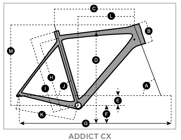 Scott addict hot sale cx 2014