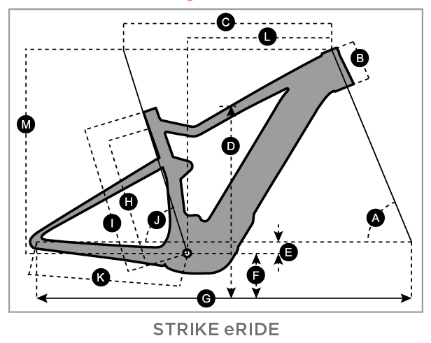 Geometria Quadro Scott Addict eRide 30