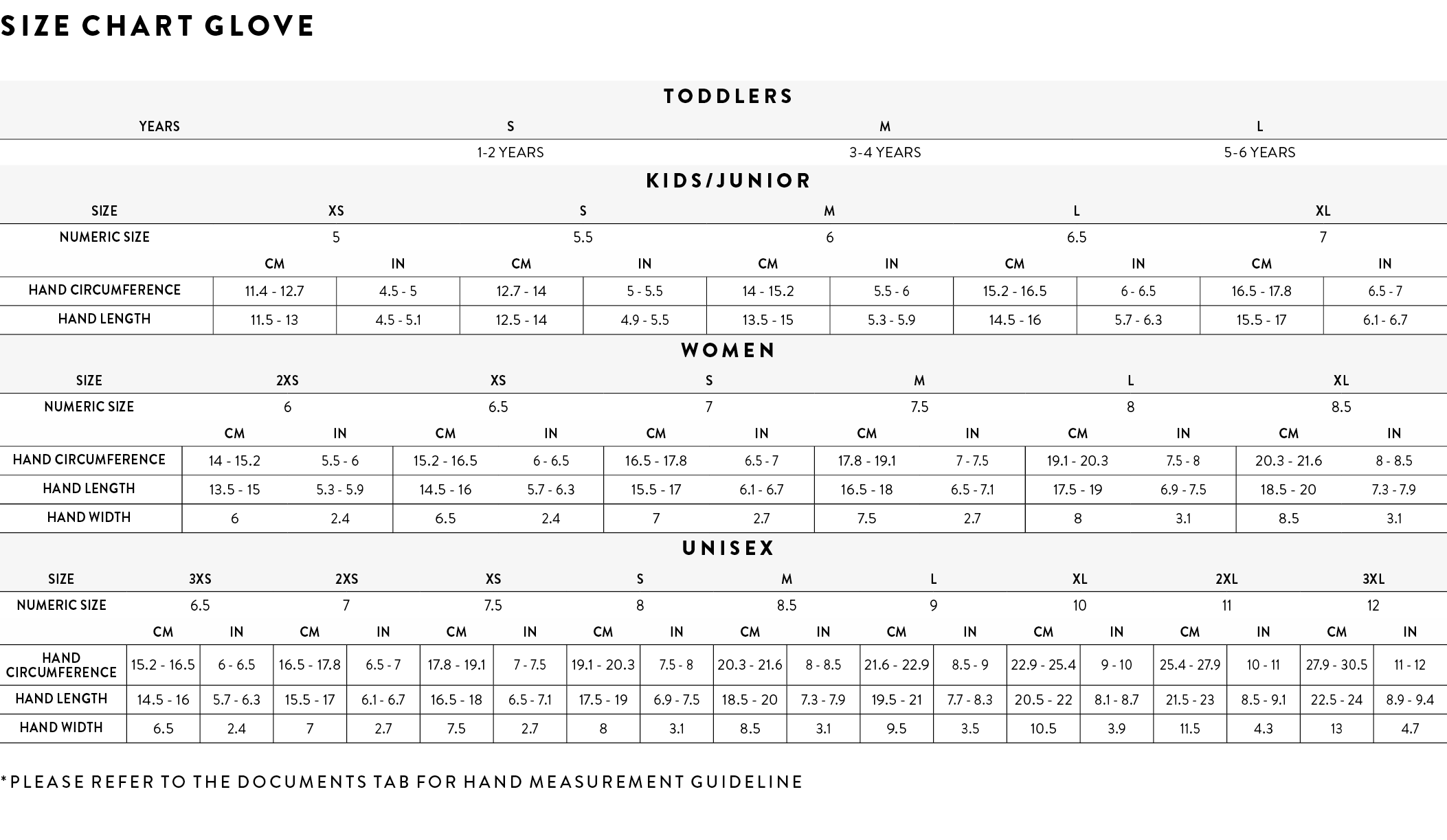 scott glove size chart