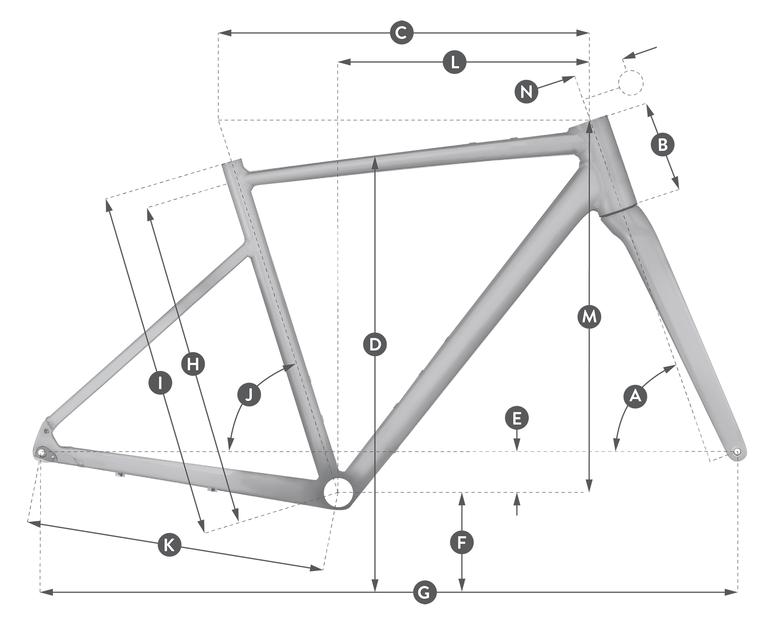 Geometry