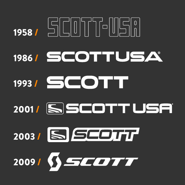 Scott Logo Evolution