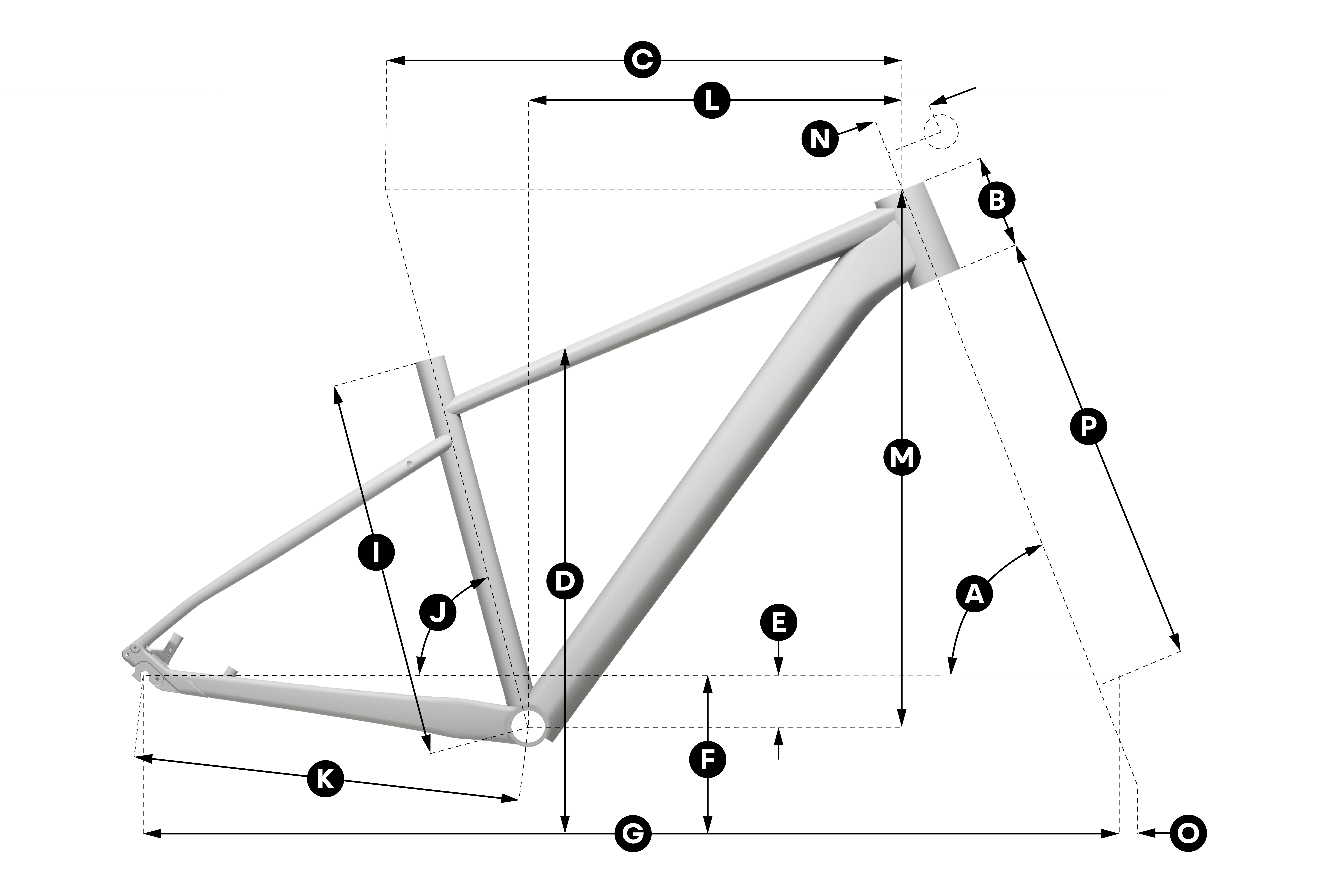 Geometry