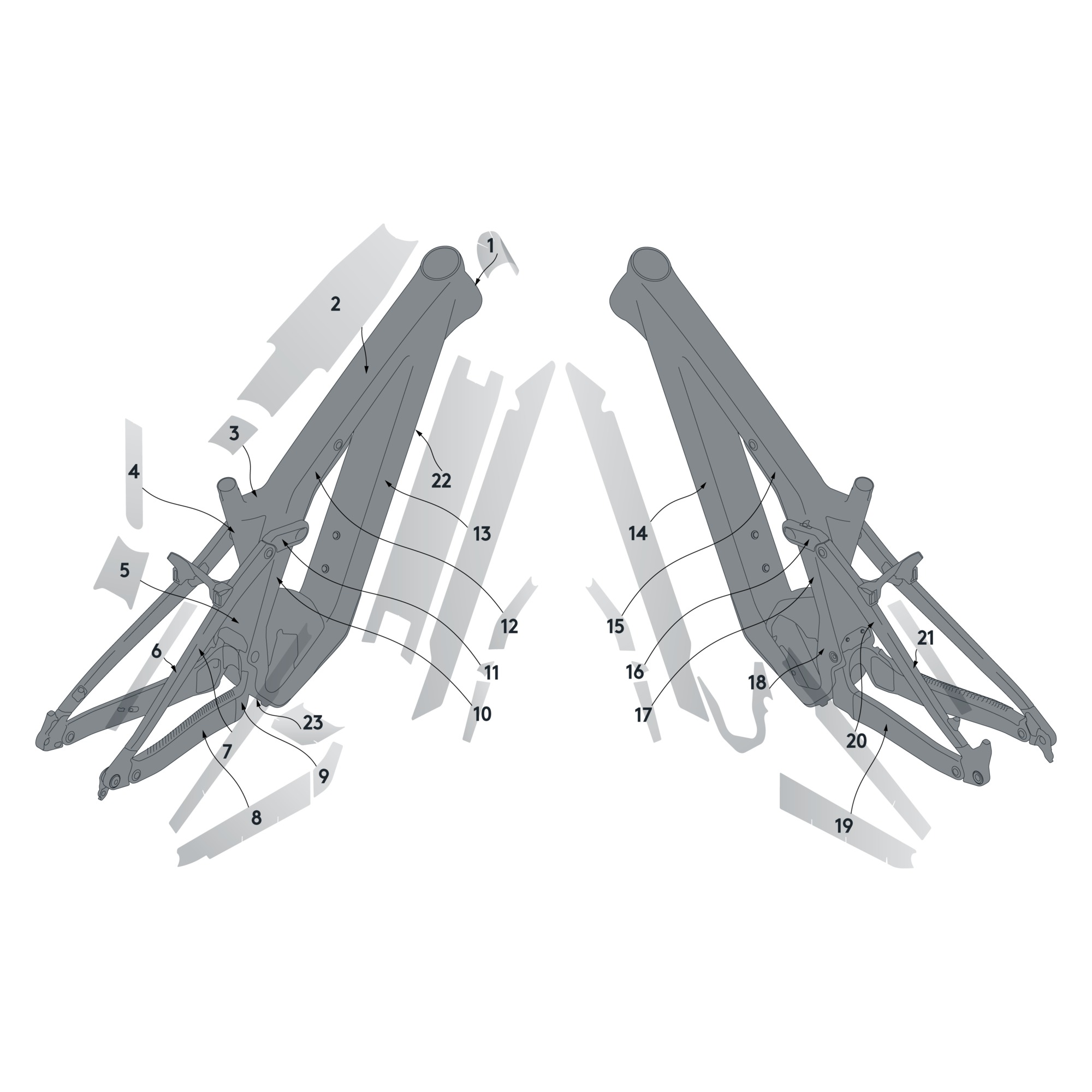 SYNCROS Clean & Lube Bundle