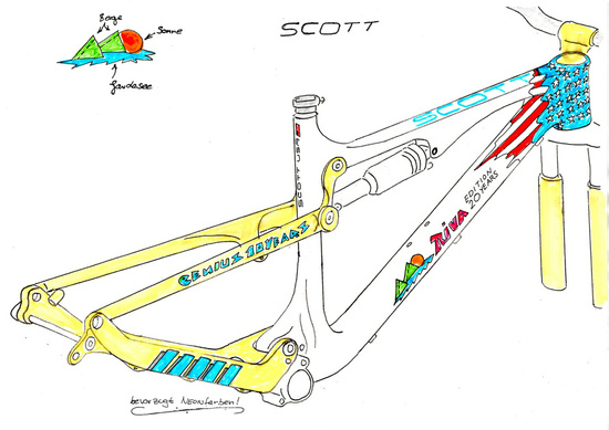 SCOTT Retro Genius