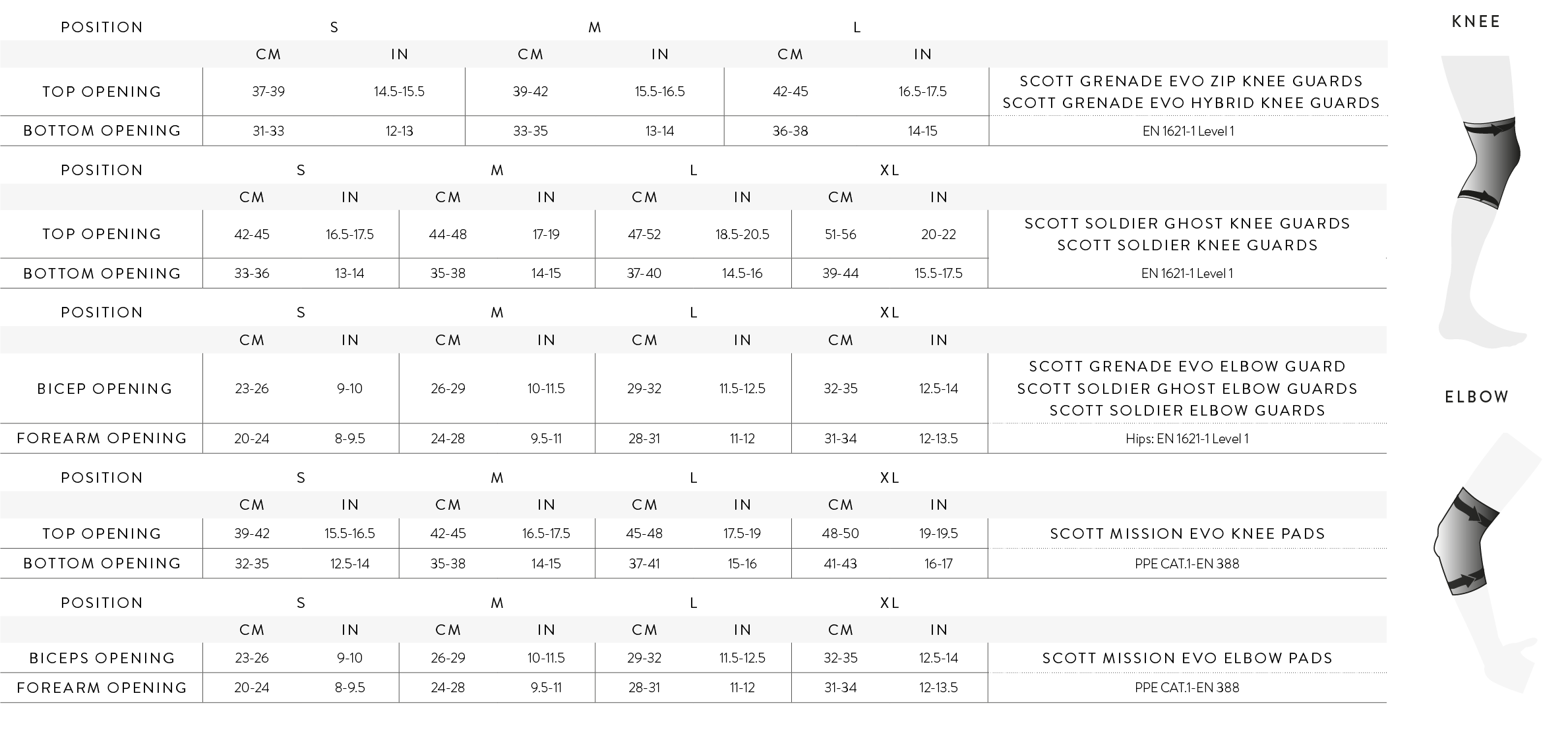 scott bike body protection size chart