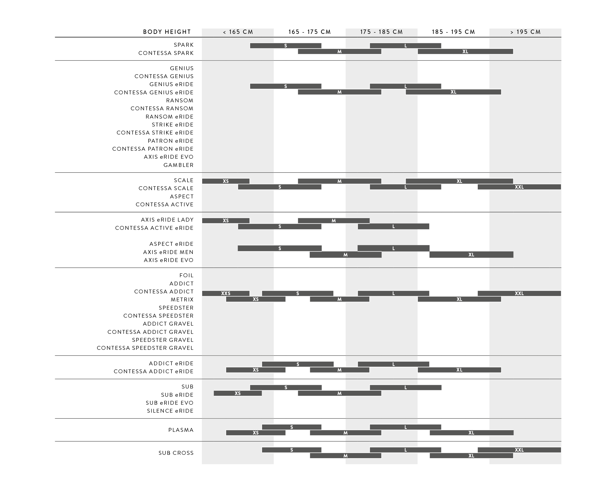 Scott genius sale size chart