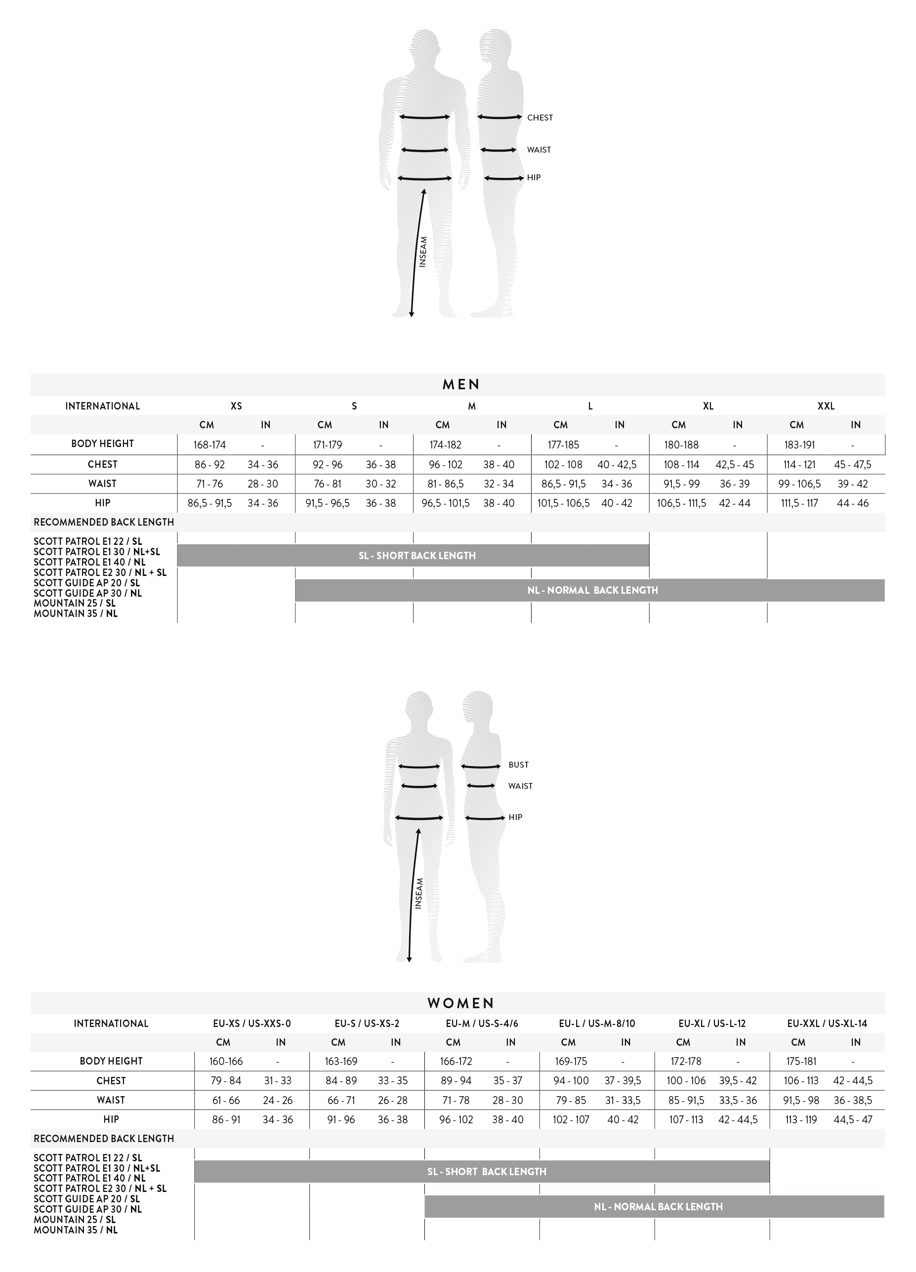 SCOTT Patrol E2 38 Kit Pack