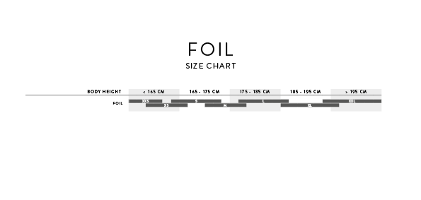 scott foil 10 size chart