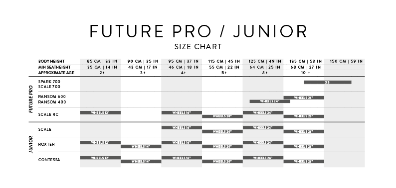 Scott bike 2025 size guide