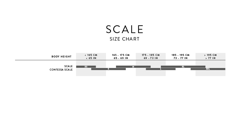 Scott clearance scale sizing