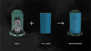 WEATHERPROOF