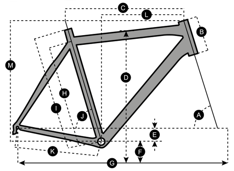 Geometry of SCOTT Speedster Gravel 10 Bike