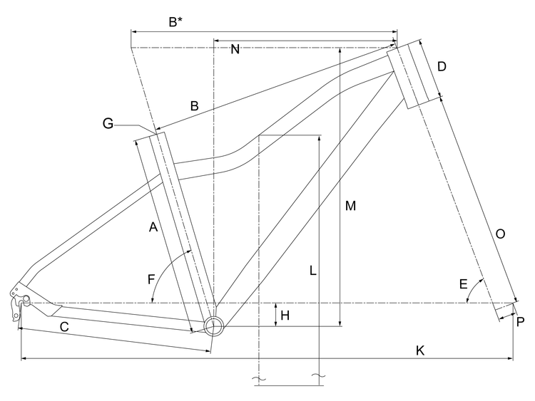 Geometry of Bergamont Revox 3 FMN EQ