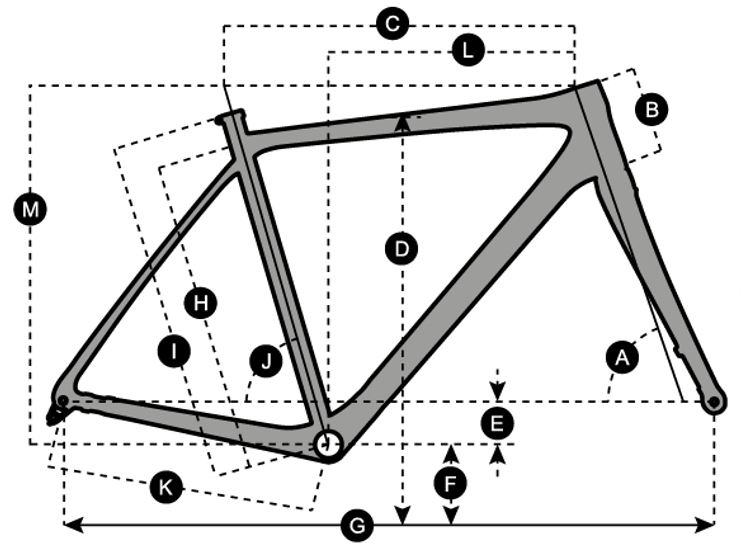 Geometry of SCOTT Addict 10 Bike blue