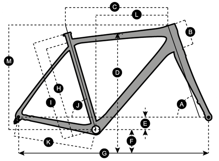 Geometry of Bicicleta SCOTT Addict 10 blue