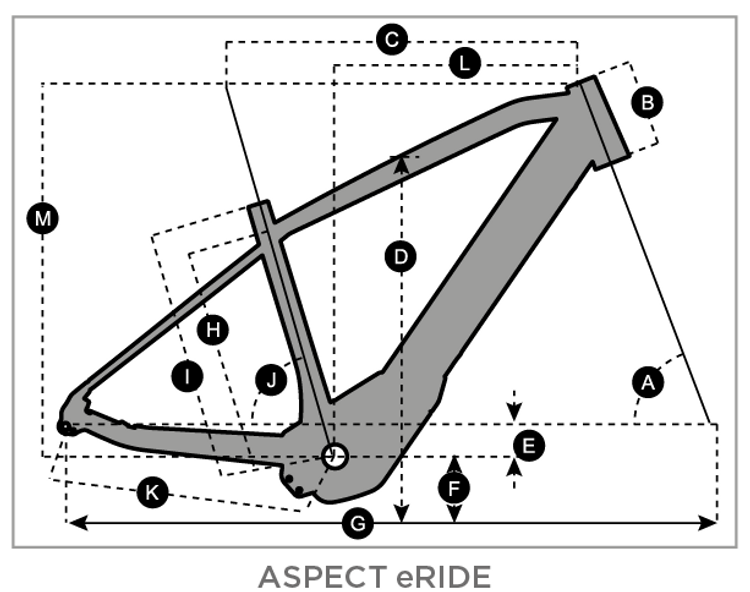 Geometry of Bicicletta SCOTT Aspect eRIDE 920 red