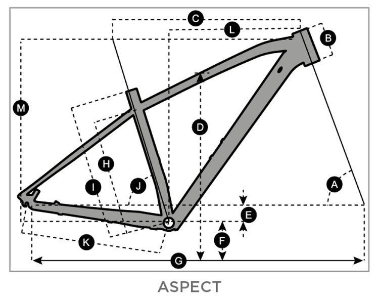 Geometry of SCOTT Aspect 940 Bike blue