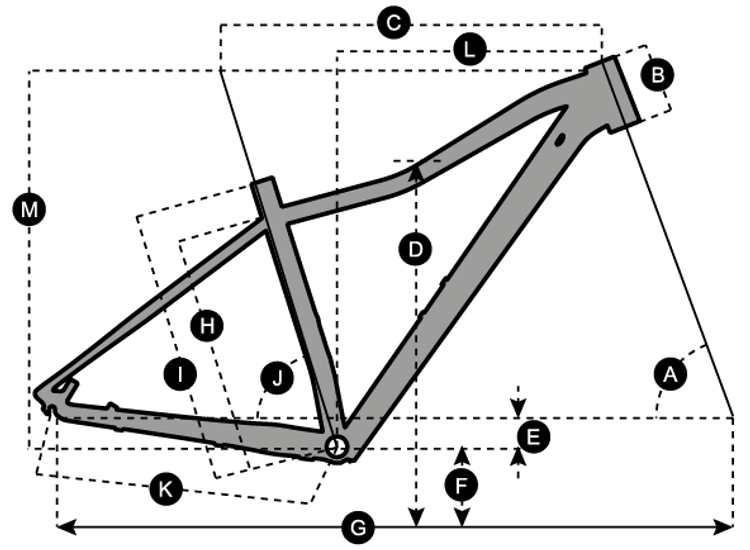 Geometry of Dámské horské kolo SCOTT Contessa Active 30