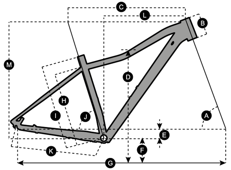 Geometry of Bicicleta SCOTT Contessa Active 40 purple