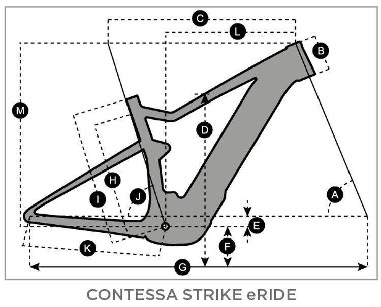 Geometry of SCOTT Contessa Strike eRIDE 920 Bike