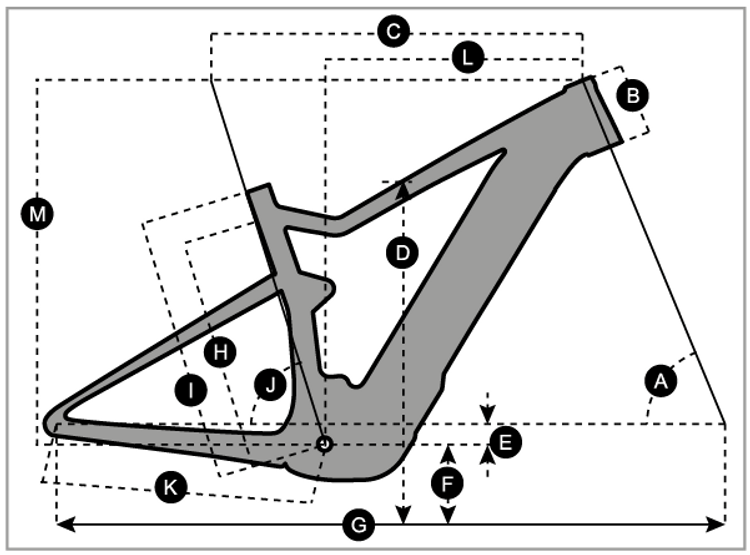 Cliquez pour faire un zoom avant Geometry of Vélo SCOTT Ransom eRIDE 910 US