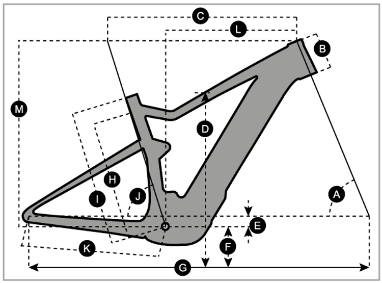 Geometry of Bicicleta SCOTT Ransom eRIDE 920