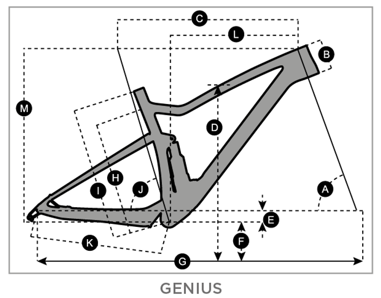 Geometry of SCOTT Genius 900 Tuned AXS Bike