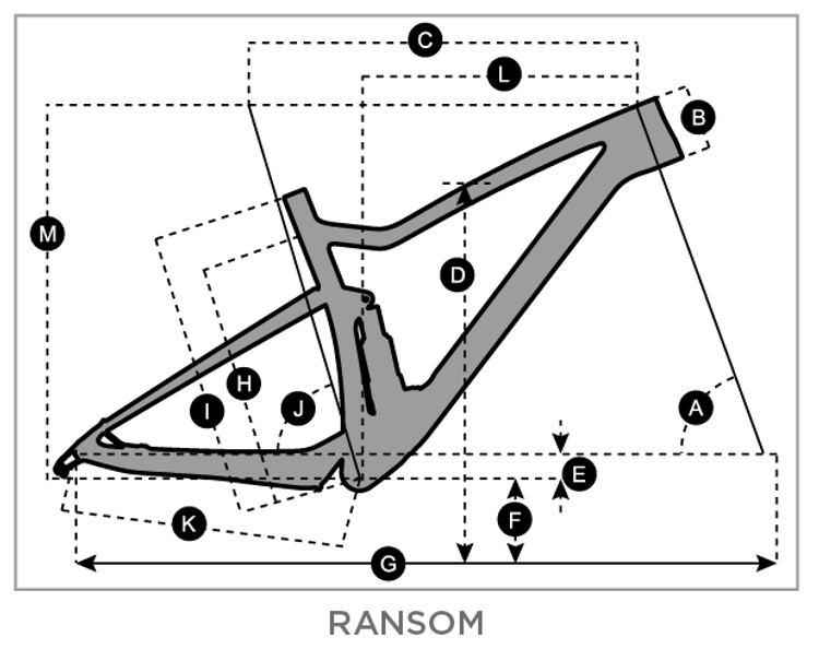 Cliquez pour faire un zoom avant Geometry of Vélo SCOTT Ransom 910