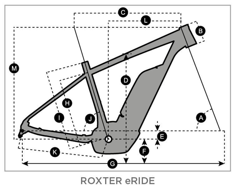 Geometry of Vélo SCOTT Roxter eRIDE 26