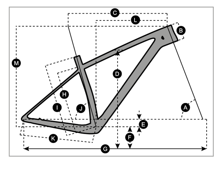 Geometry of Bicicletta SCOTT Scale 940 granite black