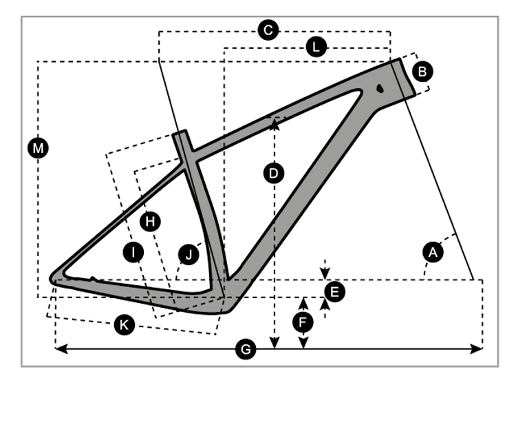 点击放大 Geometry of SCOTT Scale 910 AXS Bike