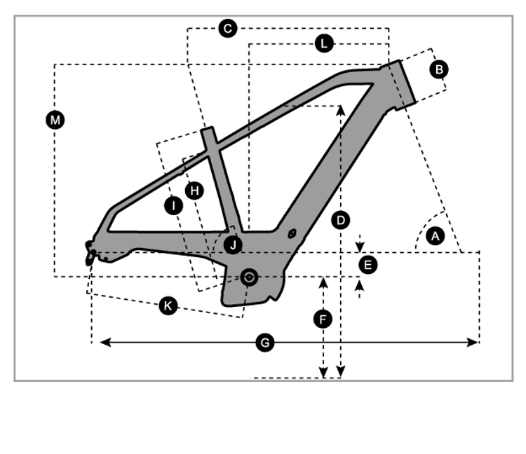 Geometry of SCOTT Sub Active eRIDE 10 Men Bike