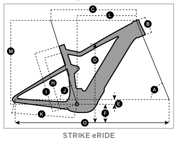 Geometry of Bicicletta SCOTT Strike eRIDE 930 black