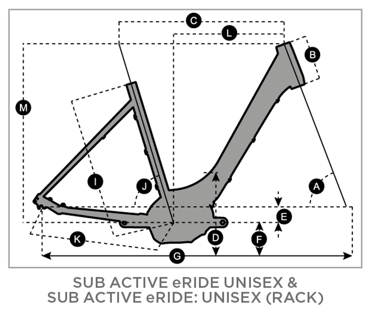 点击放大 Geometry of SCOTT Sub Active eRIDE 10 Unisex rack Bike