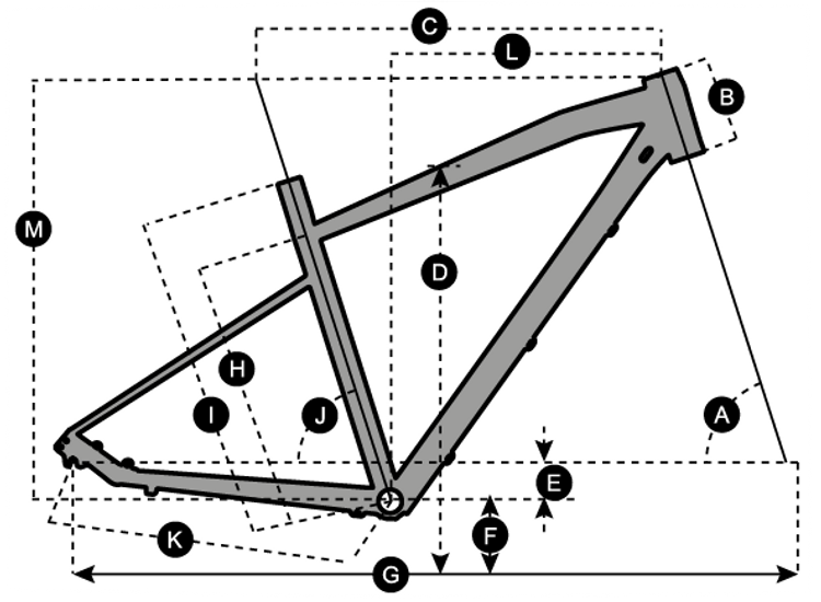 Geometry of SCOTT Sub Cross 40 Men Bike