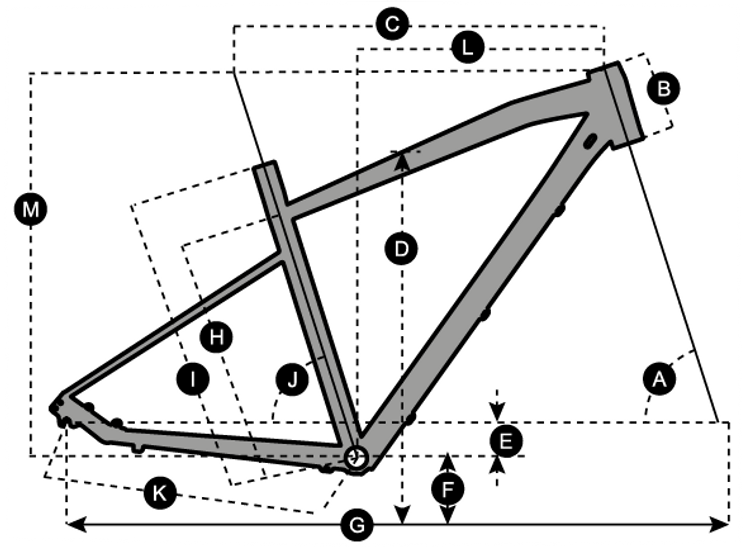 Geometry of Bicicletta SCOTT Sub Cross 30 Men