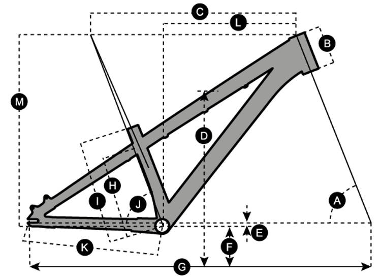 Geometry of SCOTT Voltage YZ 0.1 Bike