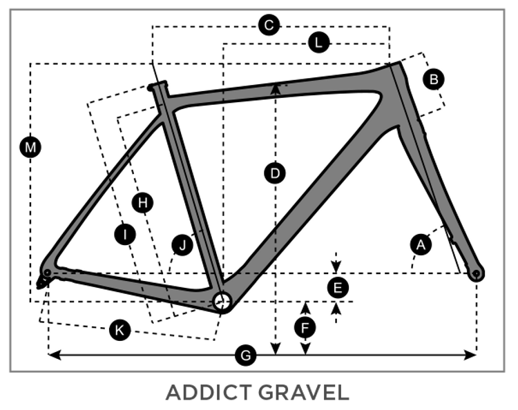 Geometry of SCOTT Addict Gravel 30 Bike