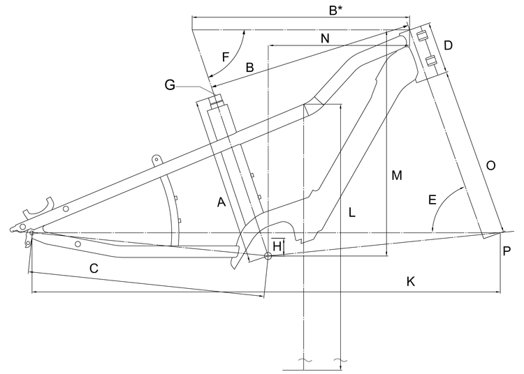 Geometry of Bergamont E-Cargoville LT Expert