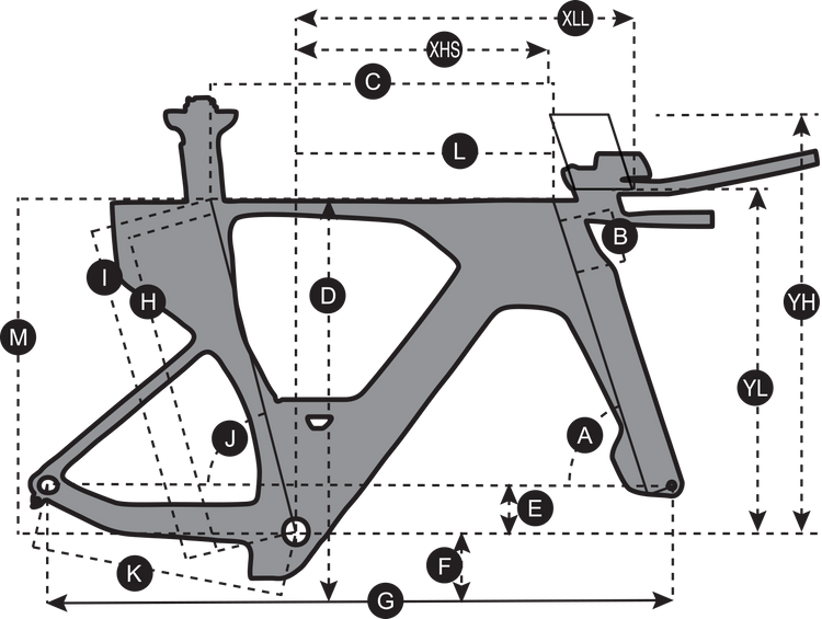 Geometry of SCOTT Plasma RC Pro Bike