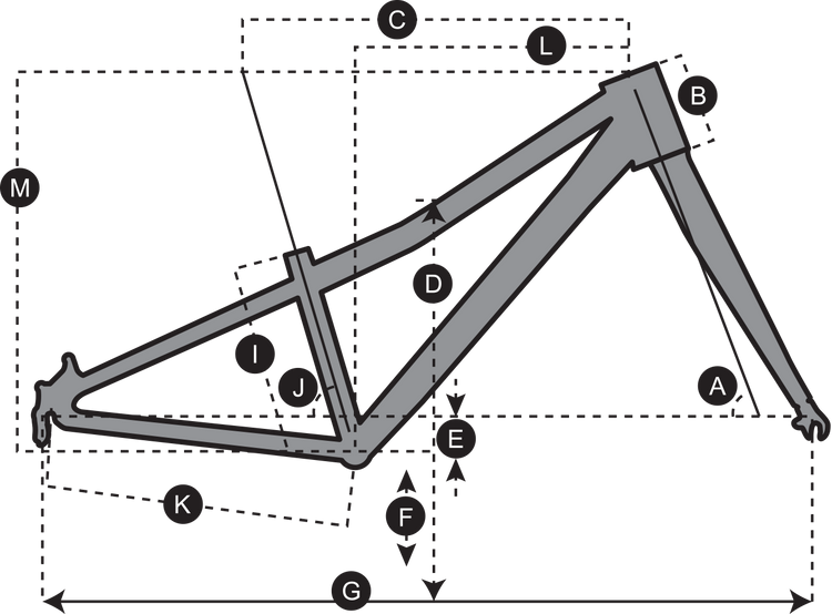 Geometry of Bicicletta SCOTT Roxter 20 green