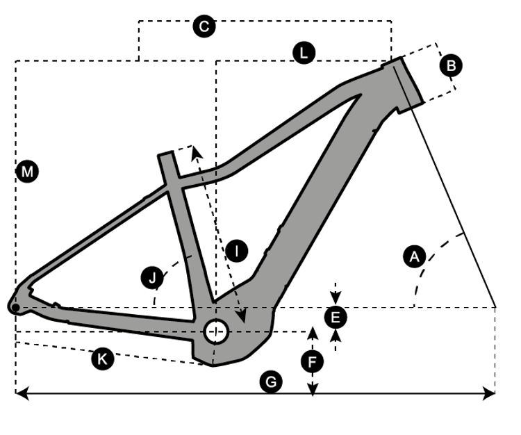 Geometry of Bicicletta SCOTT Contessa Active eRIDE 920