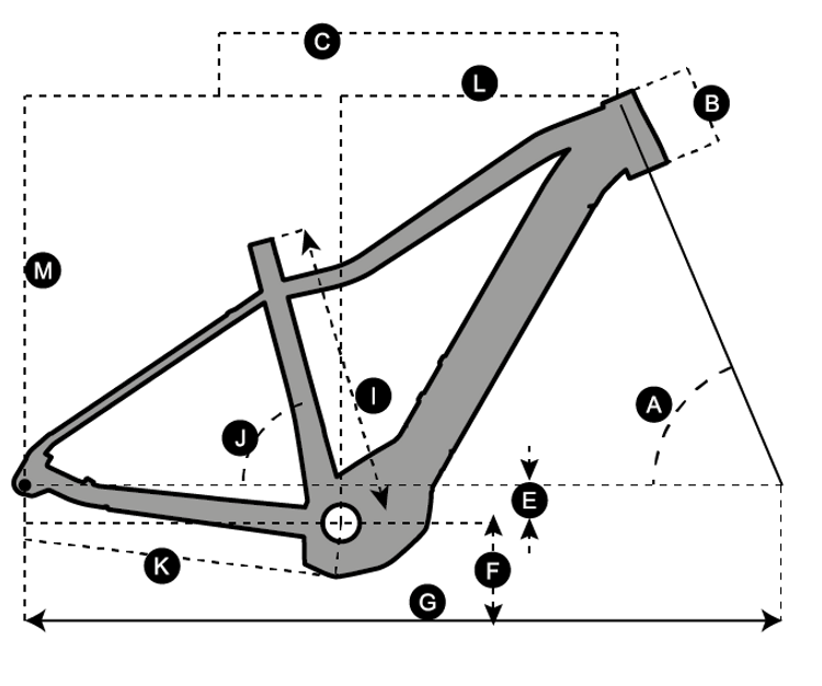 Click to zoom in Geometry of SCOTT Contessa Active eRIDE 930 Bike