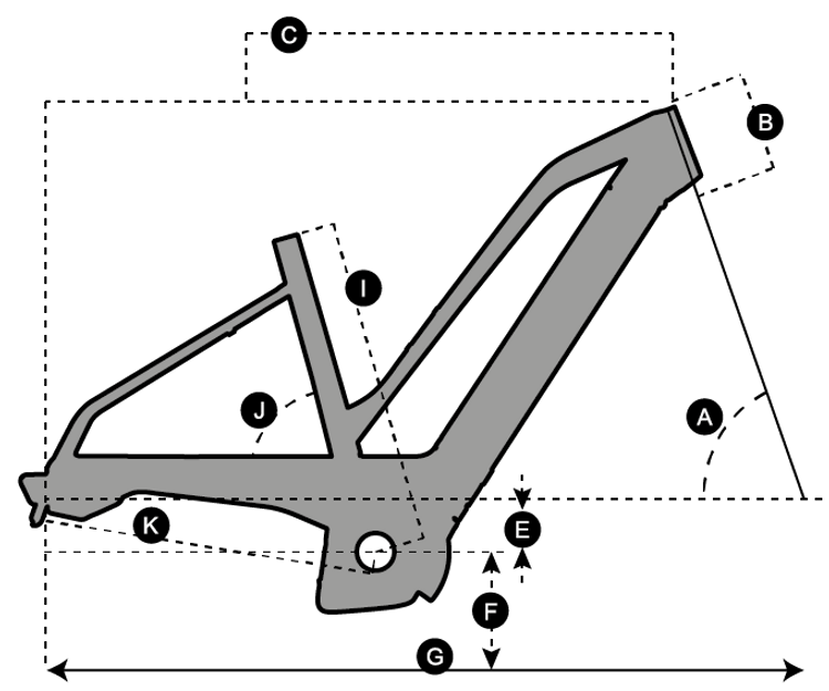 Geometry of SCOTT Sub Active eRIDE 10 Lady Bike