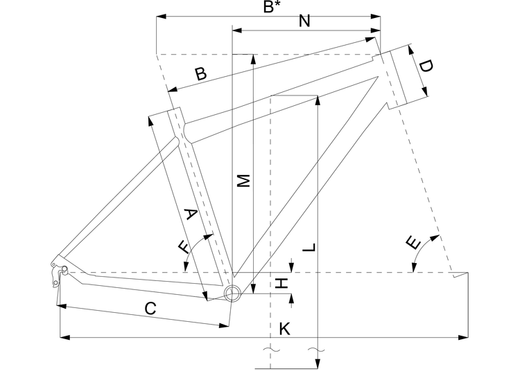 Geometry of Bergamont Helix 3.5i