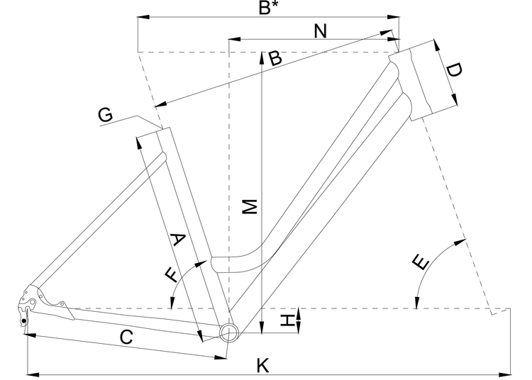 Geometry of Bergamont Horizon N7 CB Amsterdam creme