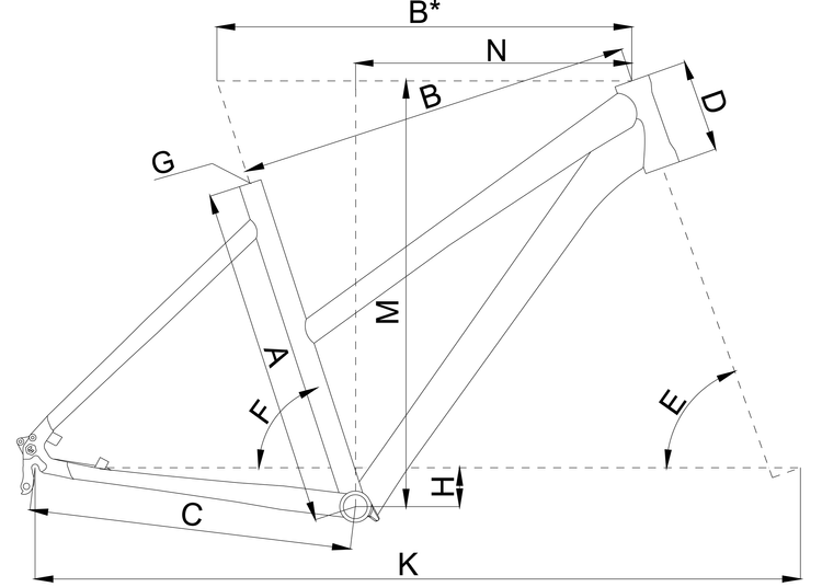 Geometry of Bergamont Horizon Plus 6 Lady