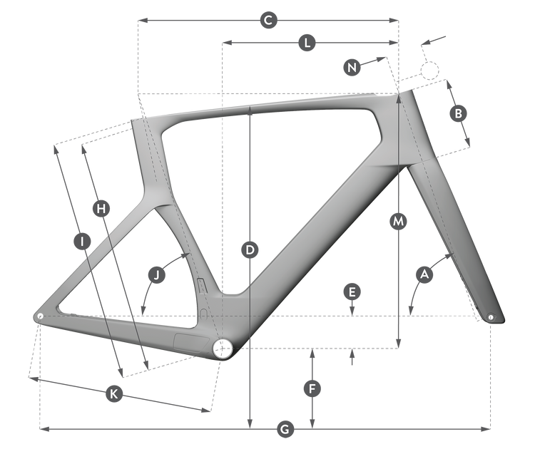 Geometry of Bicicleta SCOTT Foil RC 20