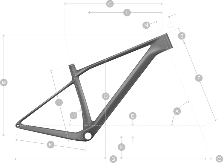 Geometry of Horské kolo SCOTT Scale 920