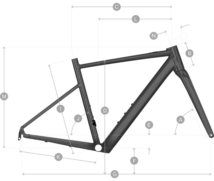 Geometry of SCOTT Metrix eRIDE Bike